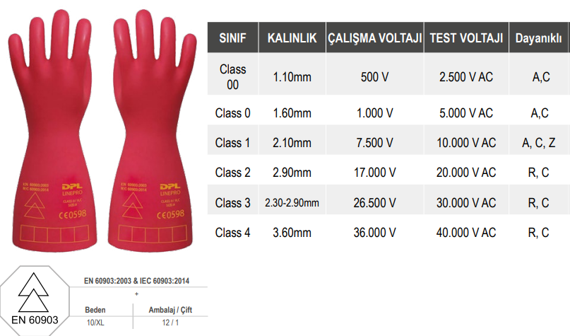resimler/genel/LINEPRO Eldiven